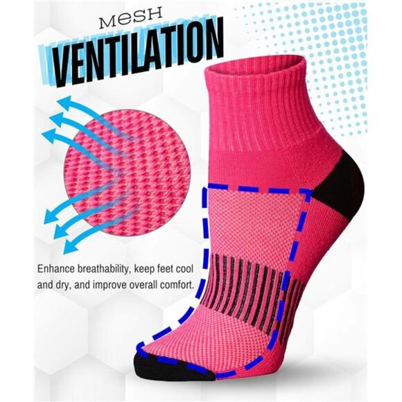 Women's 12-Pairs Running & Athletic Sports Performance Ankle/Quarter Socks - Picture 5 of 7